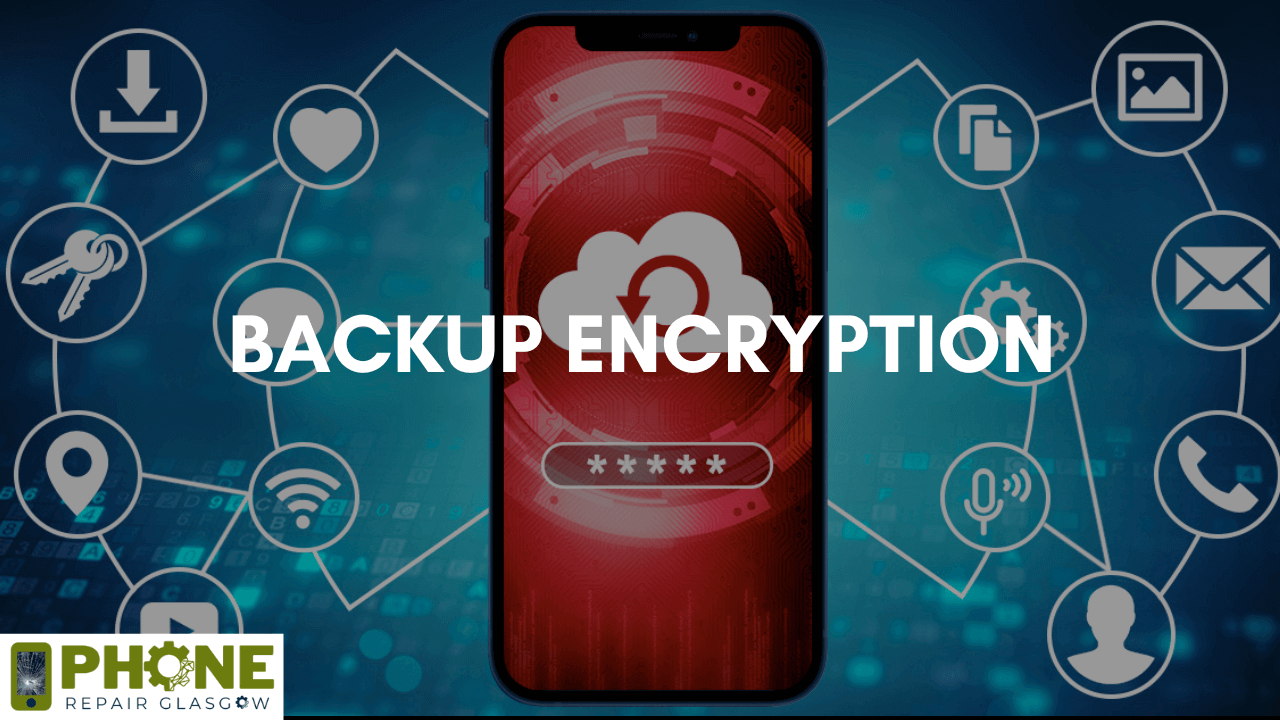 Backup Encryption